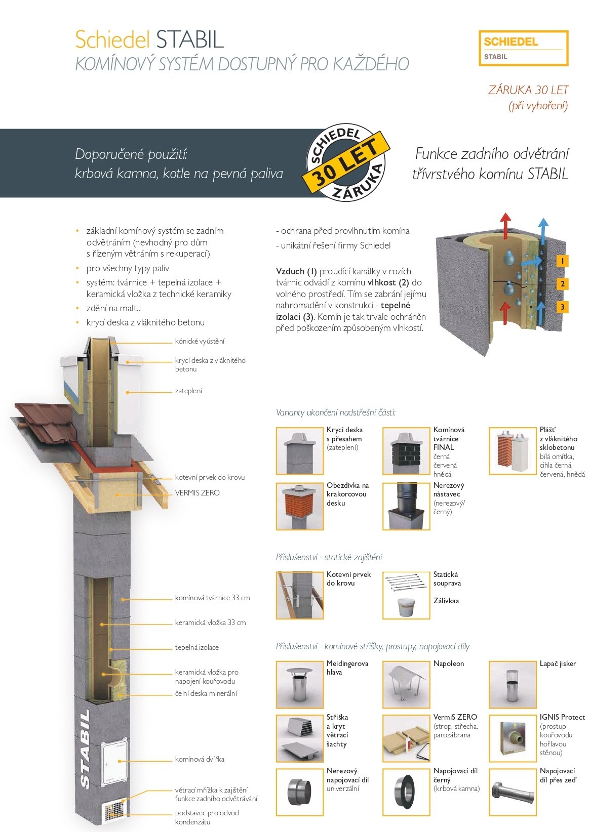 komín Schiedel Stabil